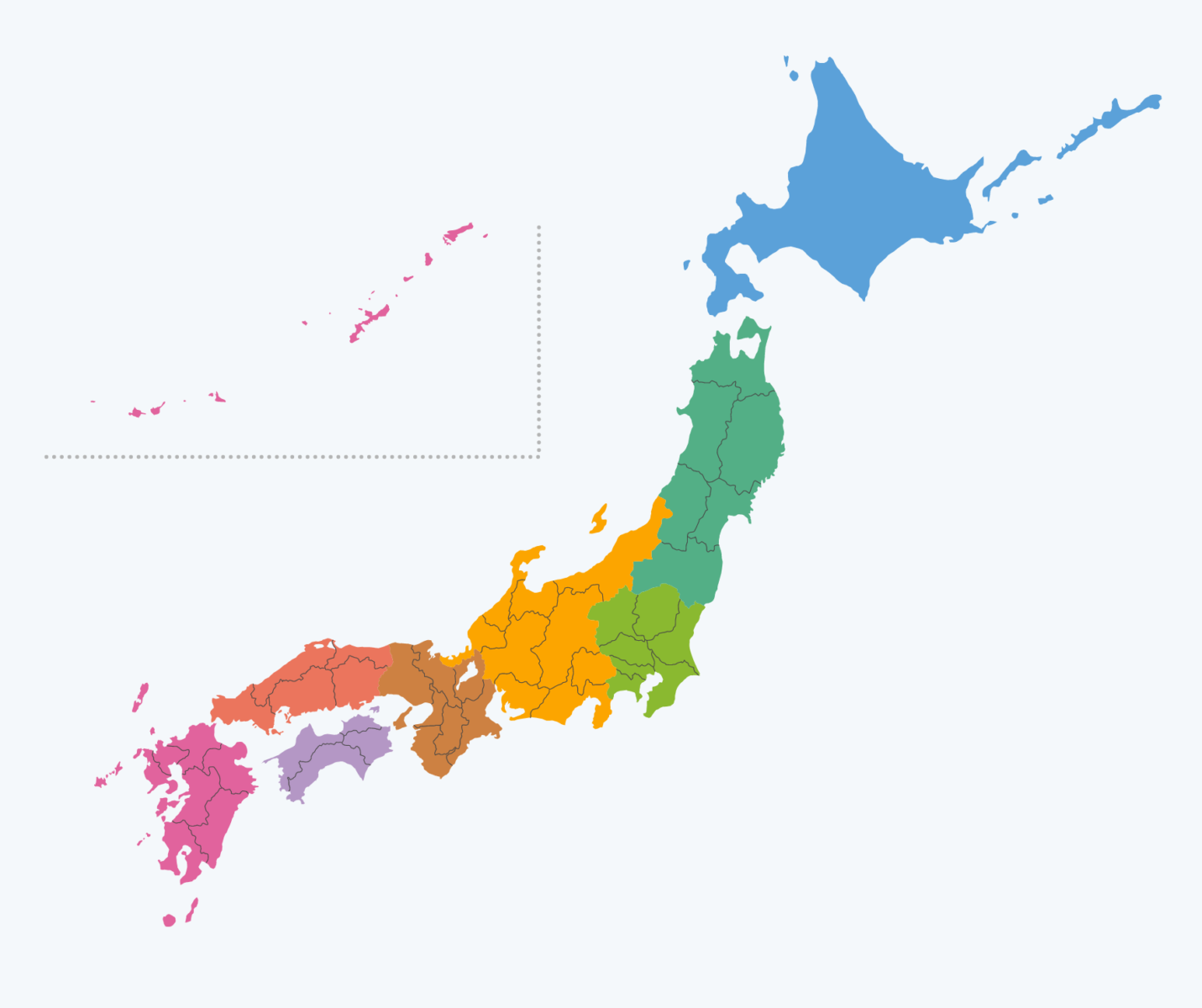 評価範囲